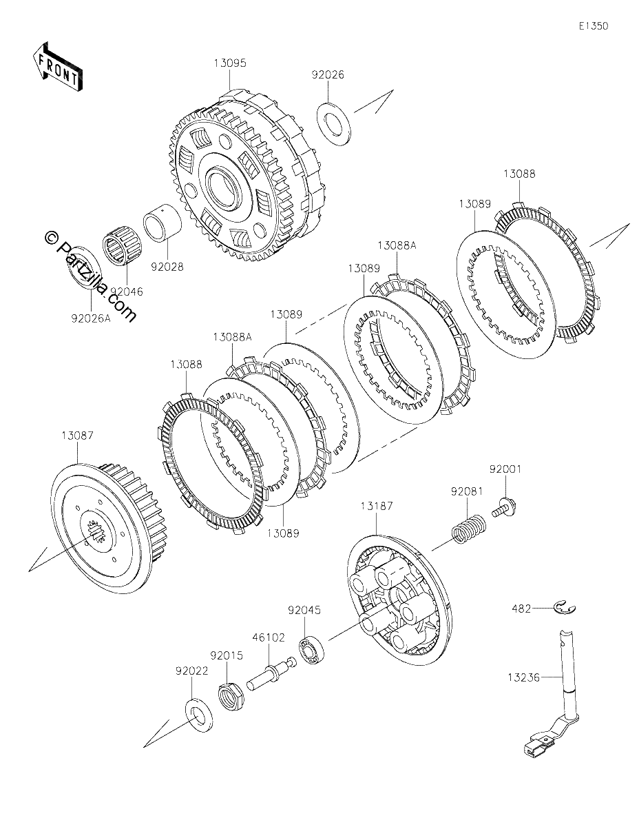 Diagrama de CLUTCH