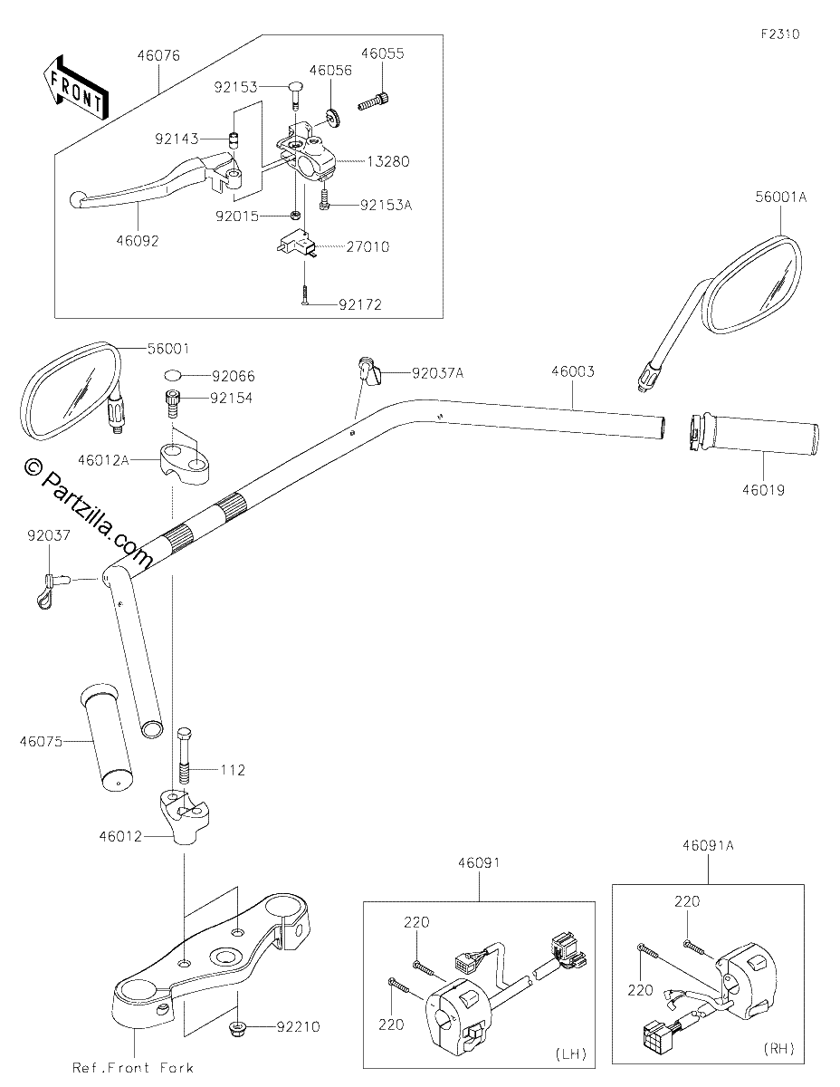 Diagrama de HANDLEBAR