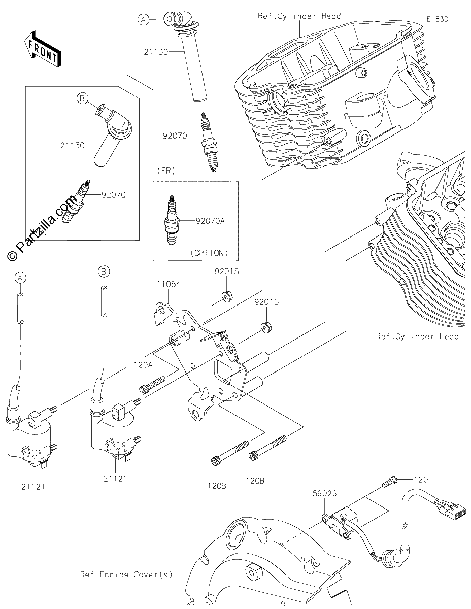Diagrama de IGNITION SYSTEM