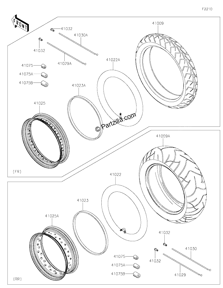 Diagrama de TIRES