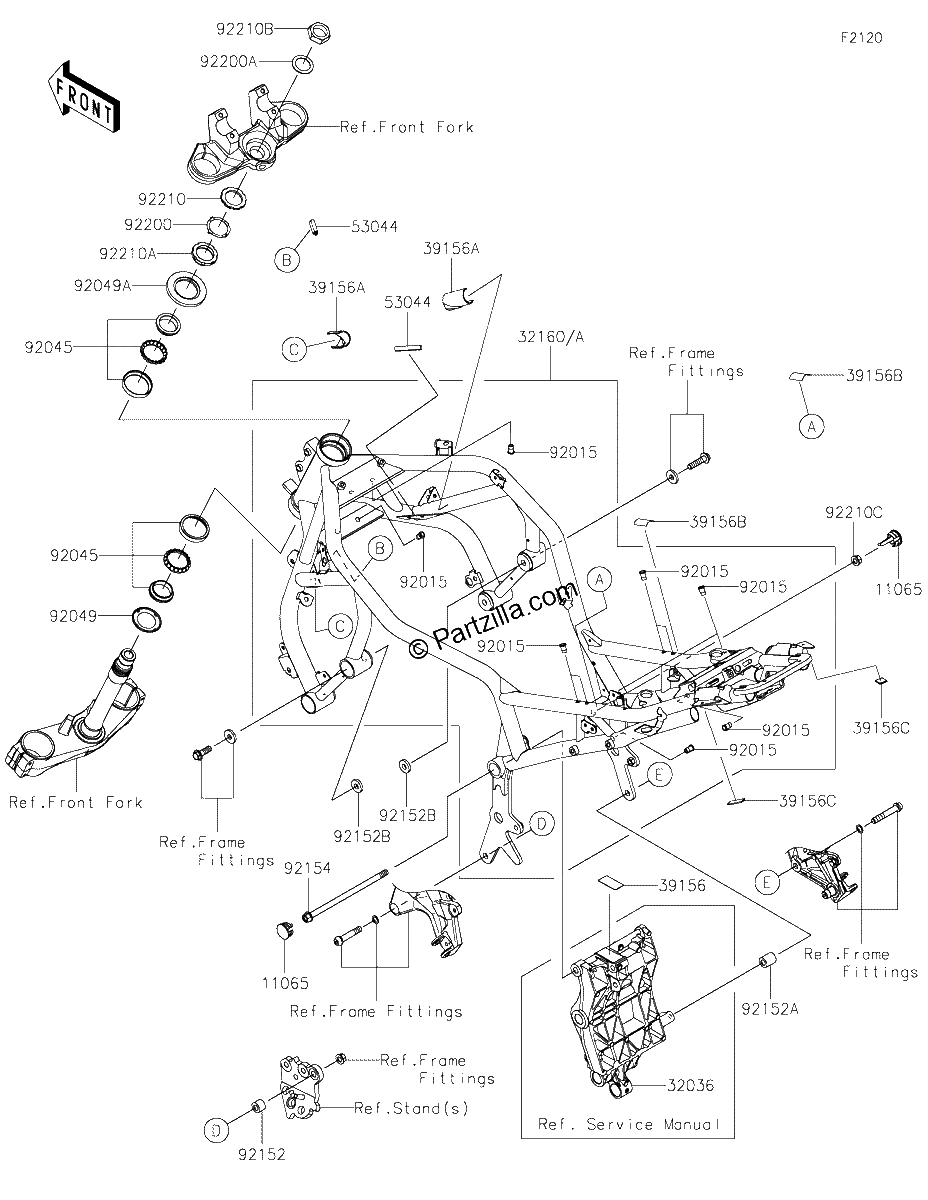 Diagrama de FRAME