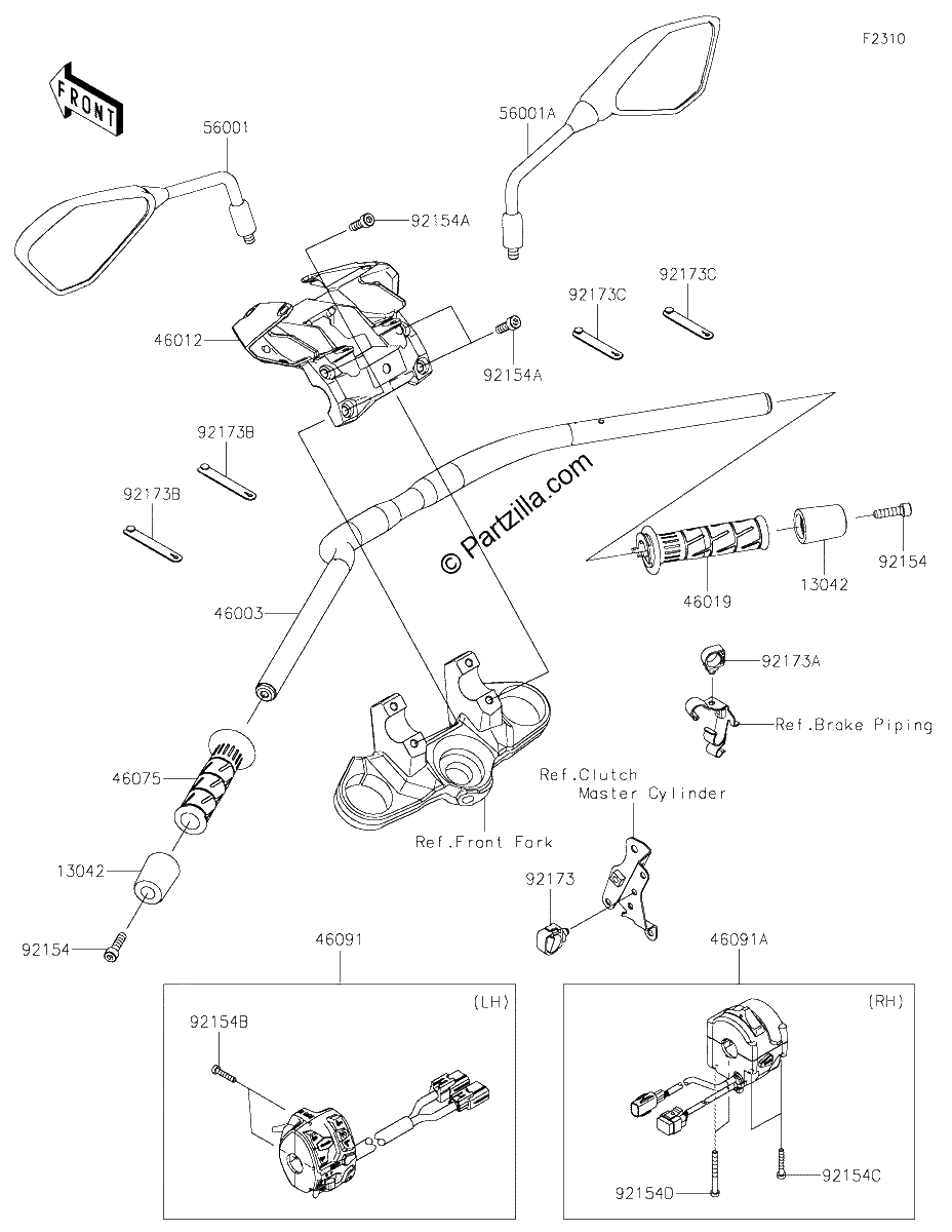 Diagrama de HANDLEBAR