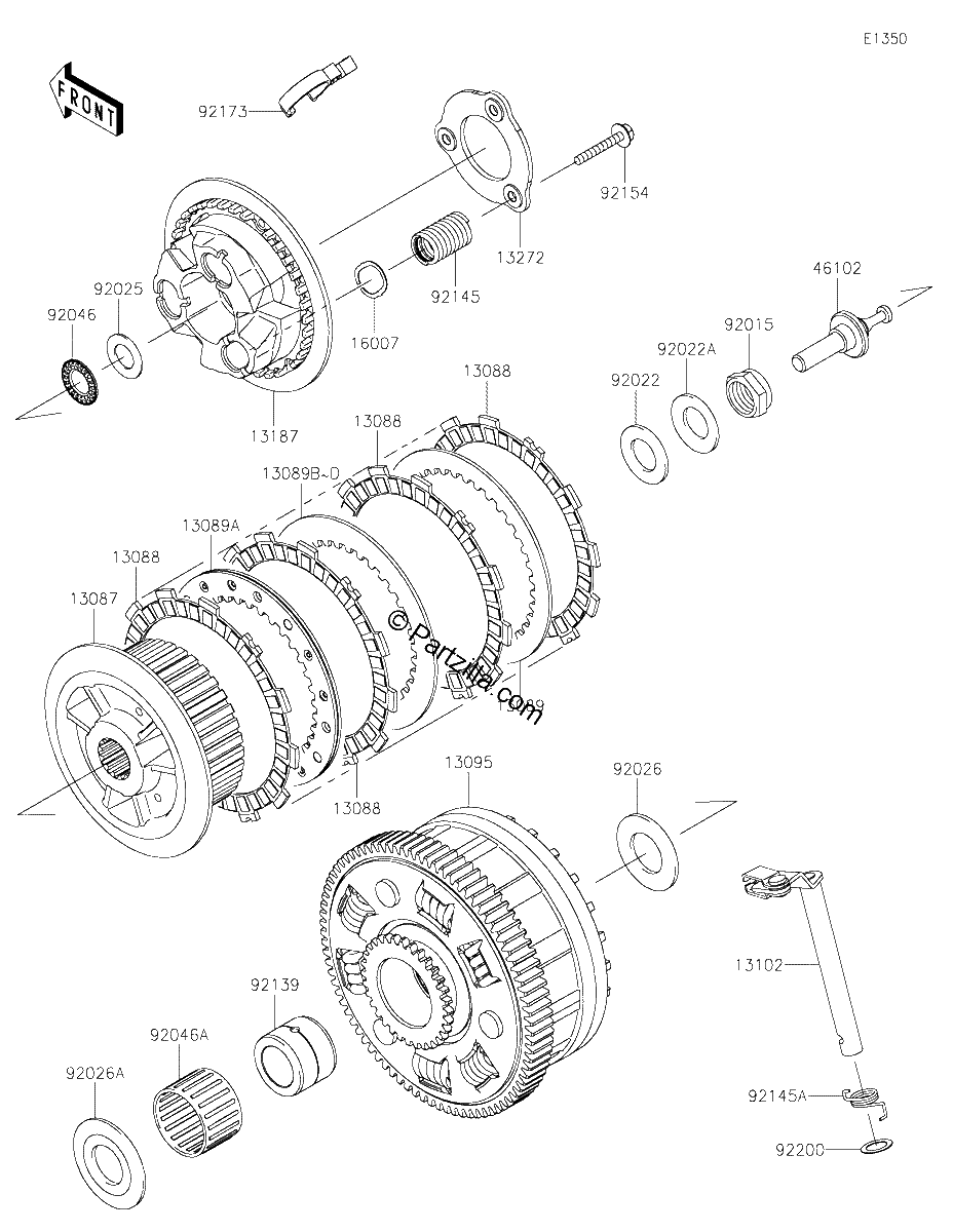 Diagrama de CLUTCH