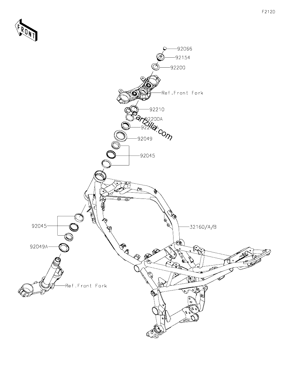 Diagrama de FRAME