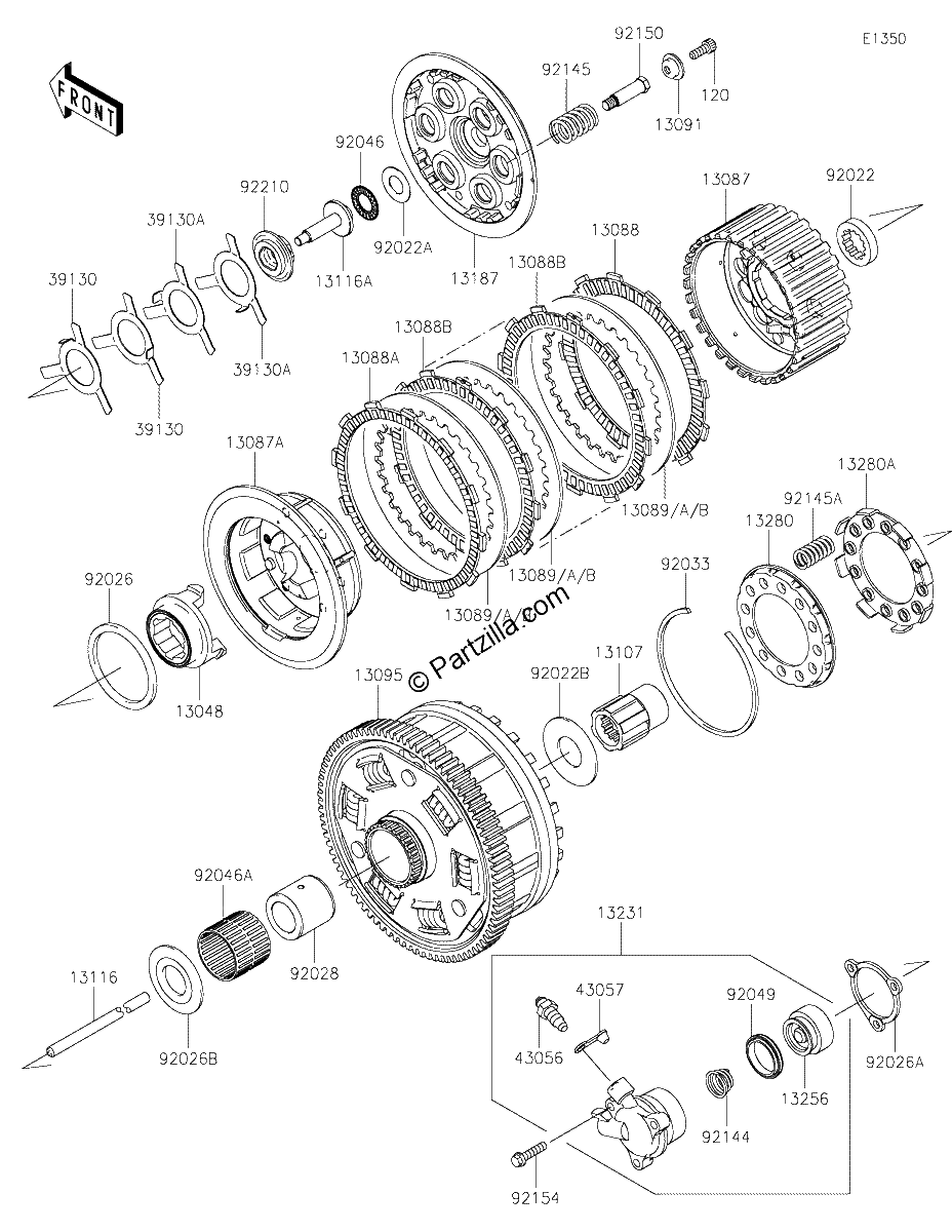 Diagrama de CLUTCH