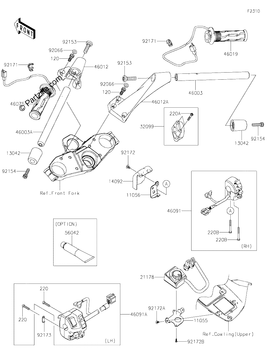 Diagrama de HANDLEBAR