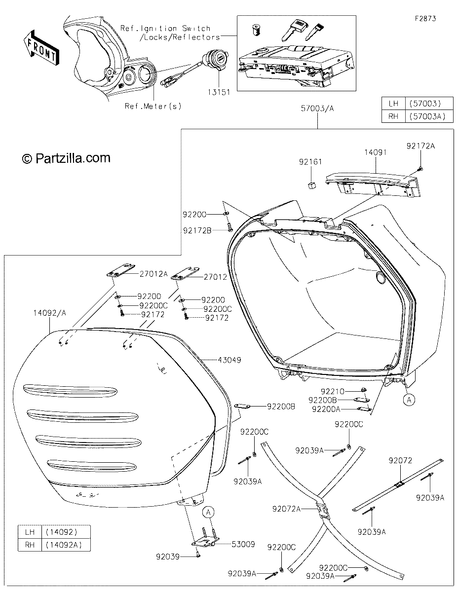 Diagrama de SADDLEBAGS