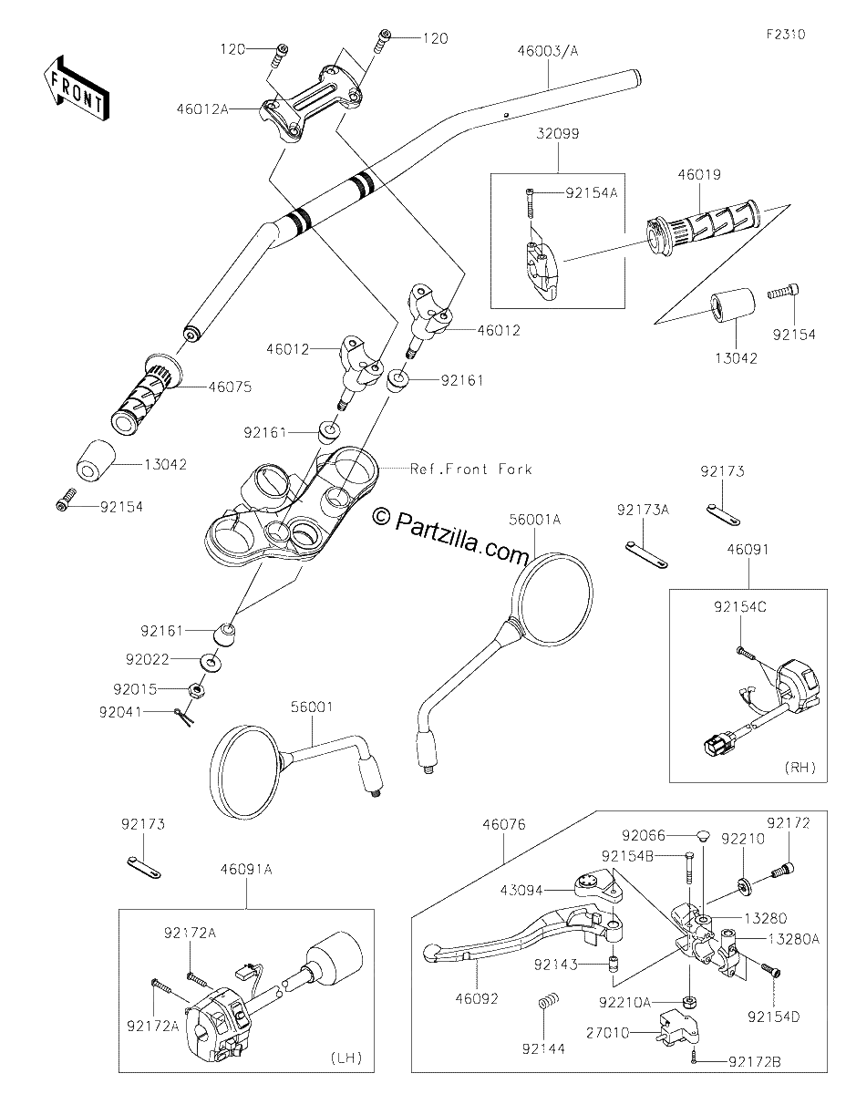 Diagrama de HANDLEBAR