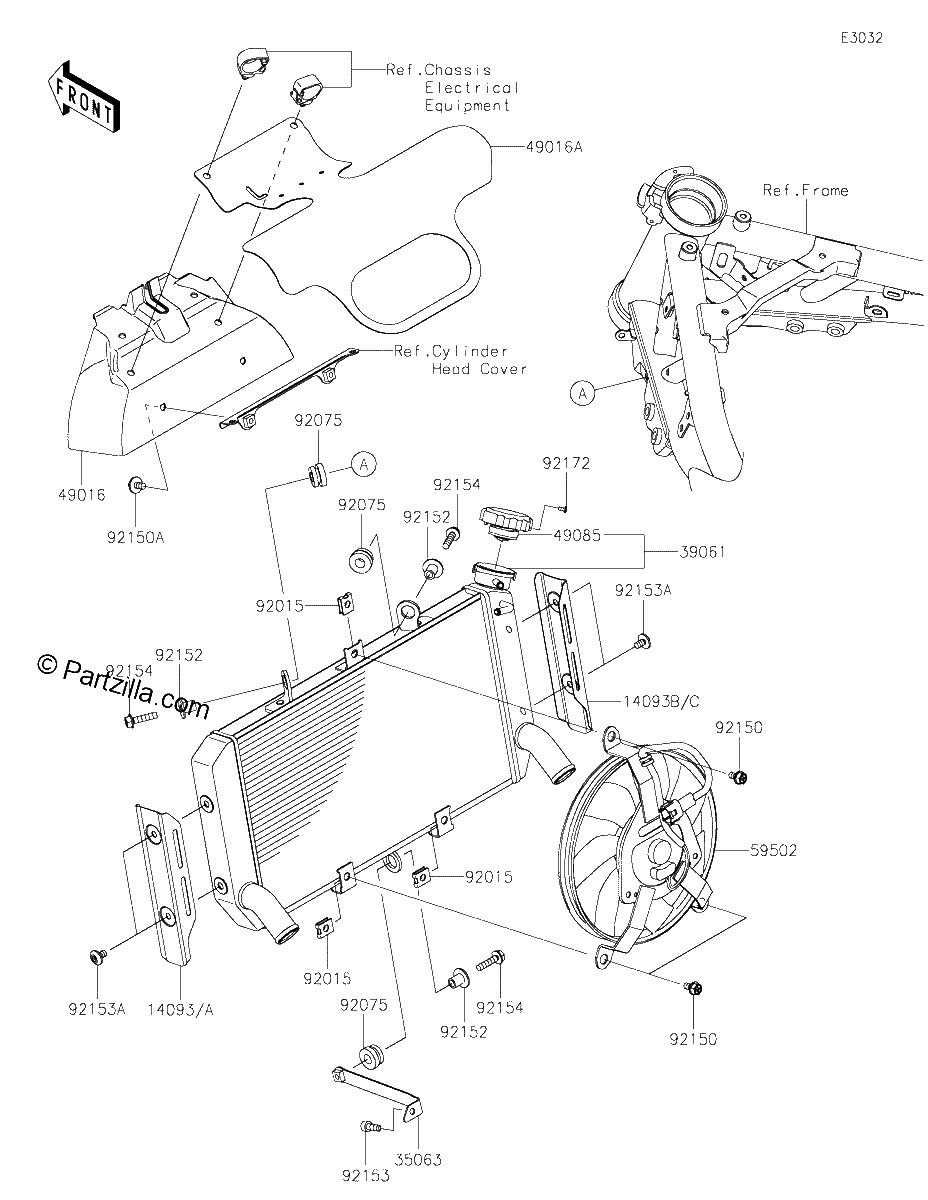 Diagrama de RADIATOR