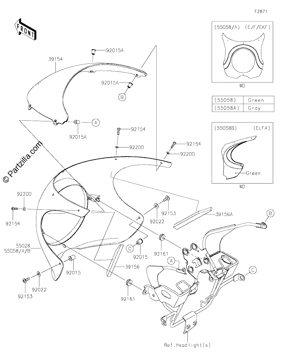 Diagrama de COWLING