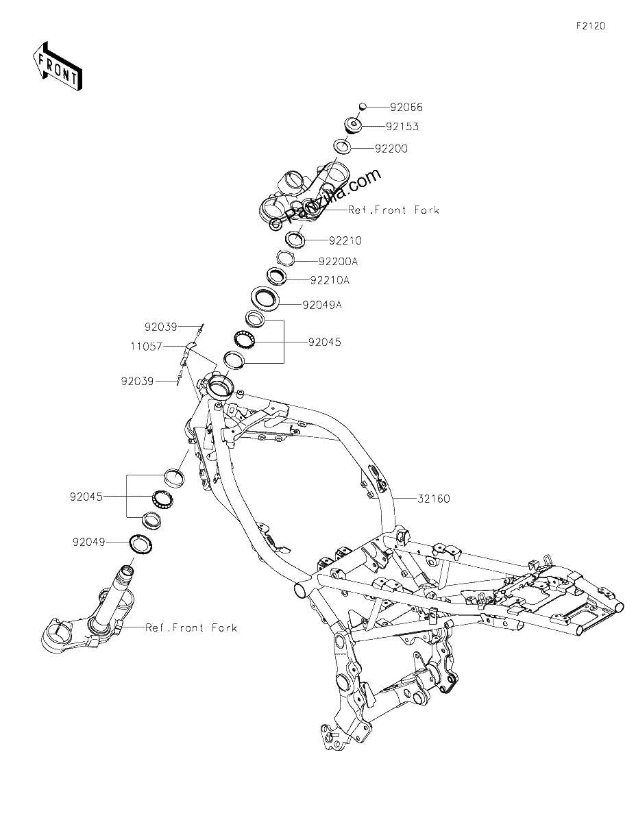 Diagrama de FRAME