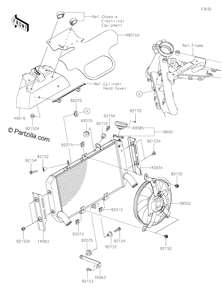 Diagrama de RADIATOR