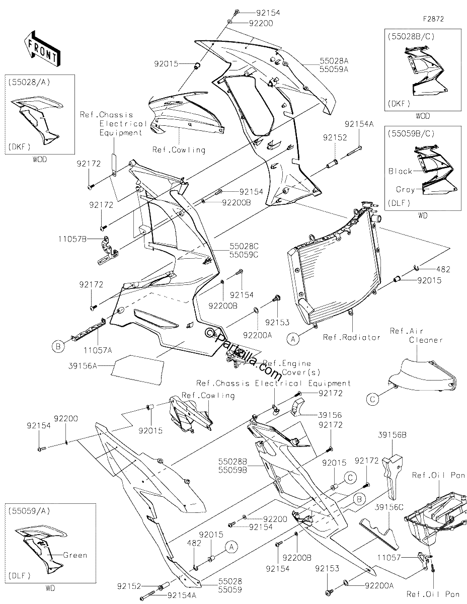 Diagrama de COWLING LOWERS