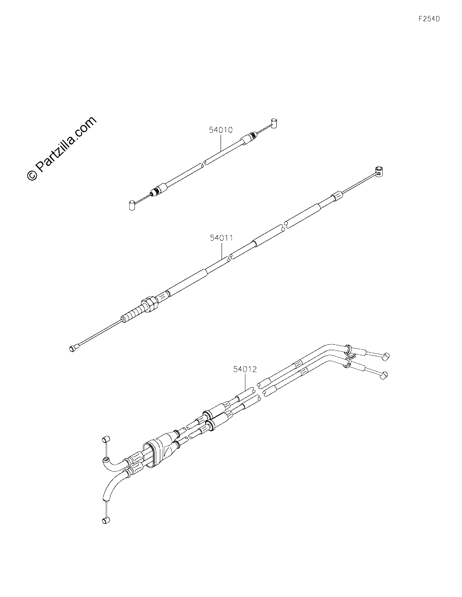 Diagrama de CABLES