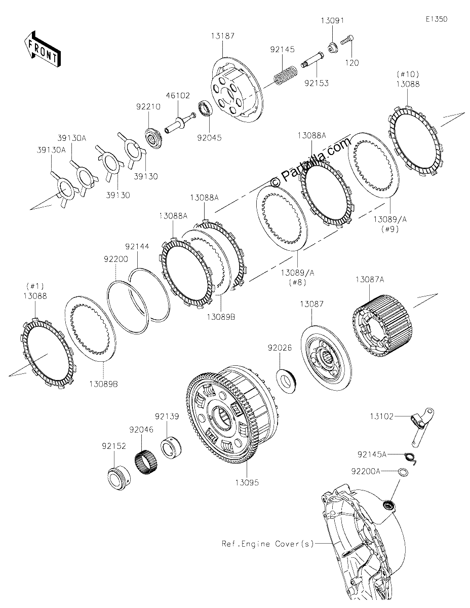 Diagrama de CLUTCH