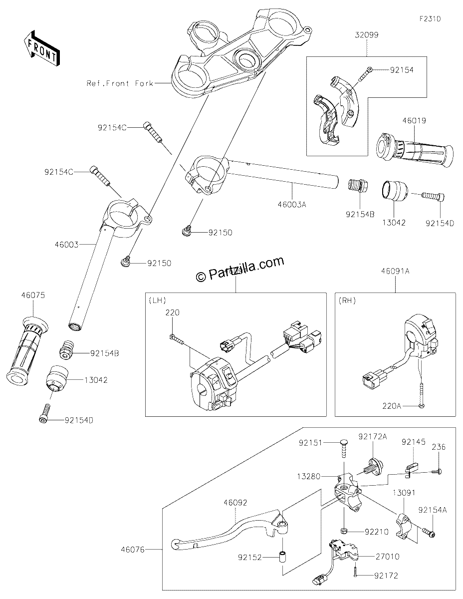 Diagrama de HANDLEBAR