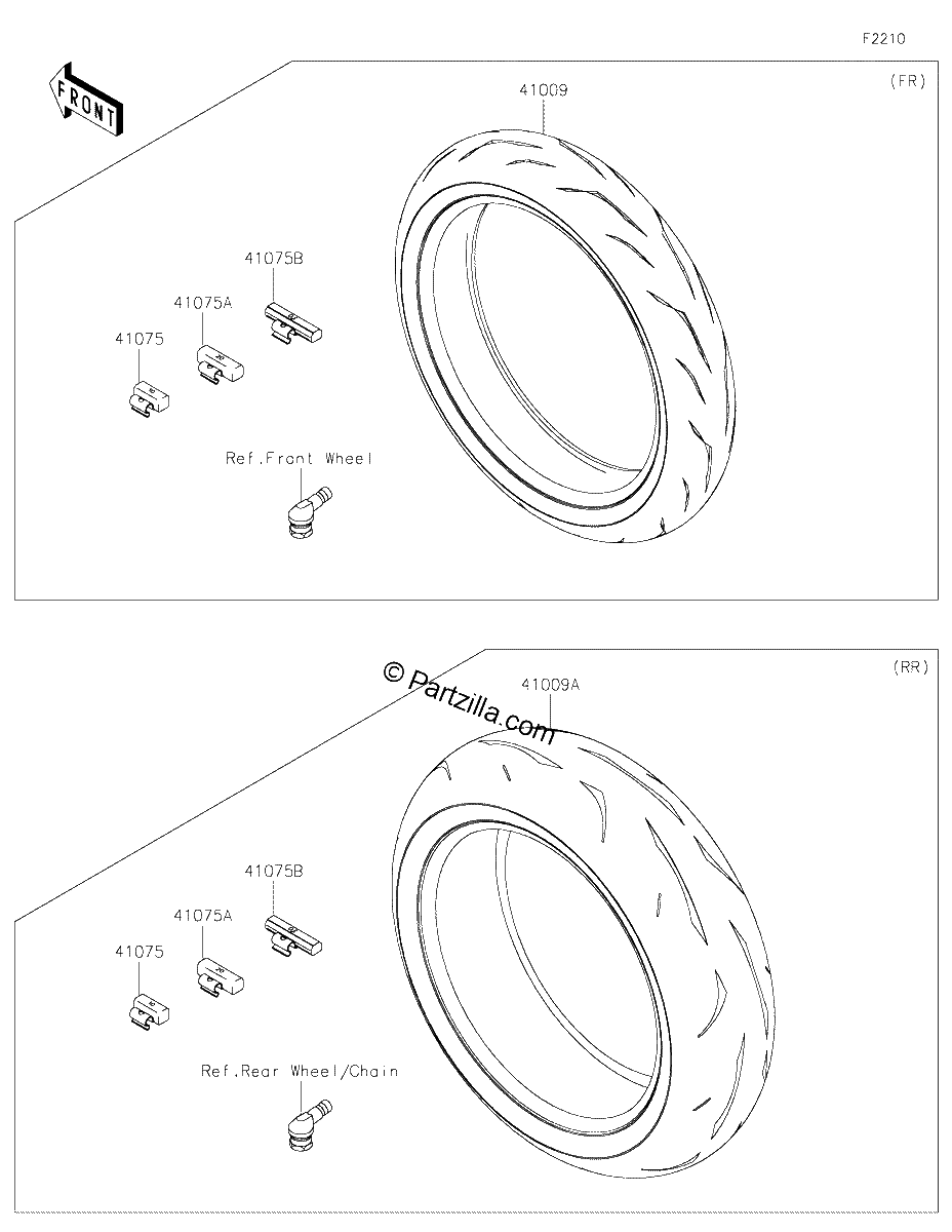 Diagrama de TIRES