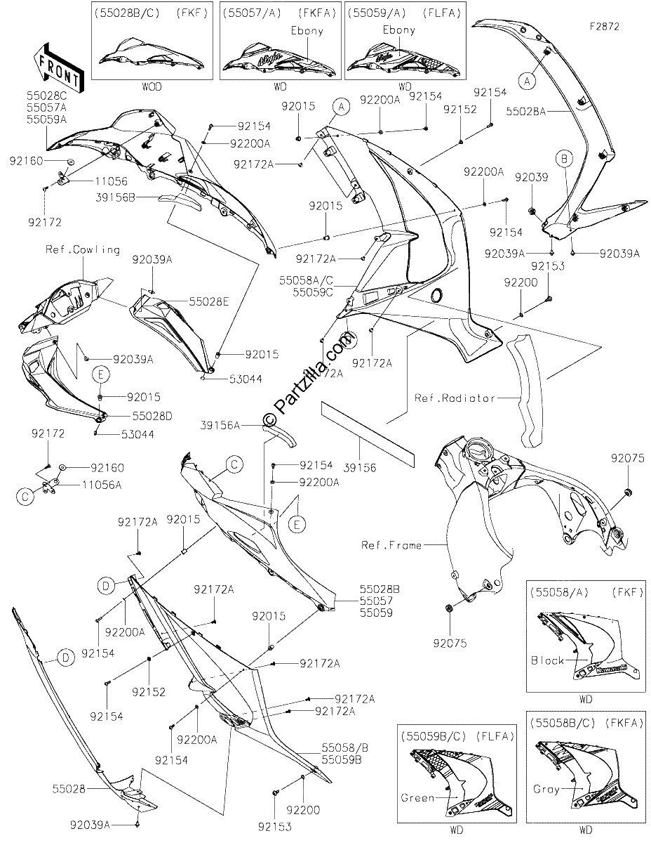 Diagrama de COWLING LOWERS