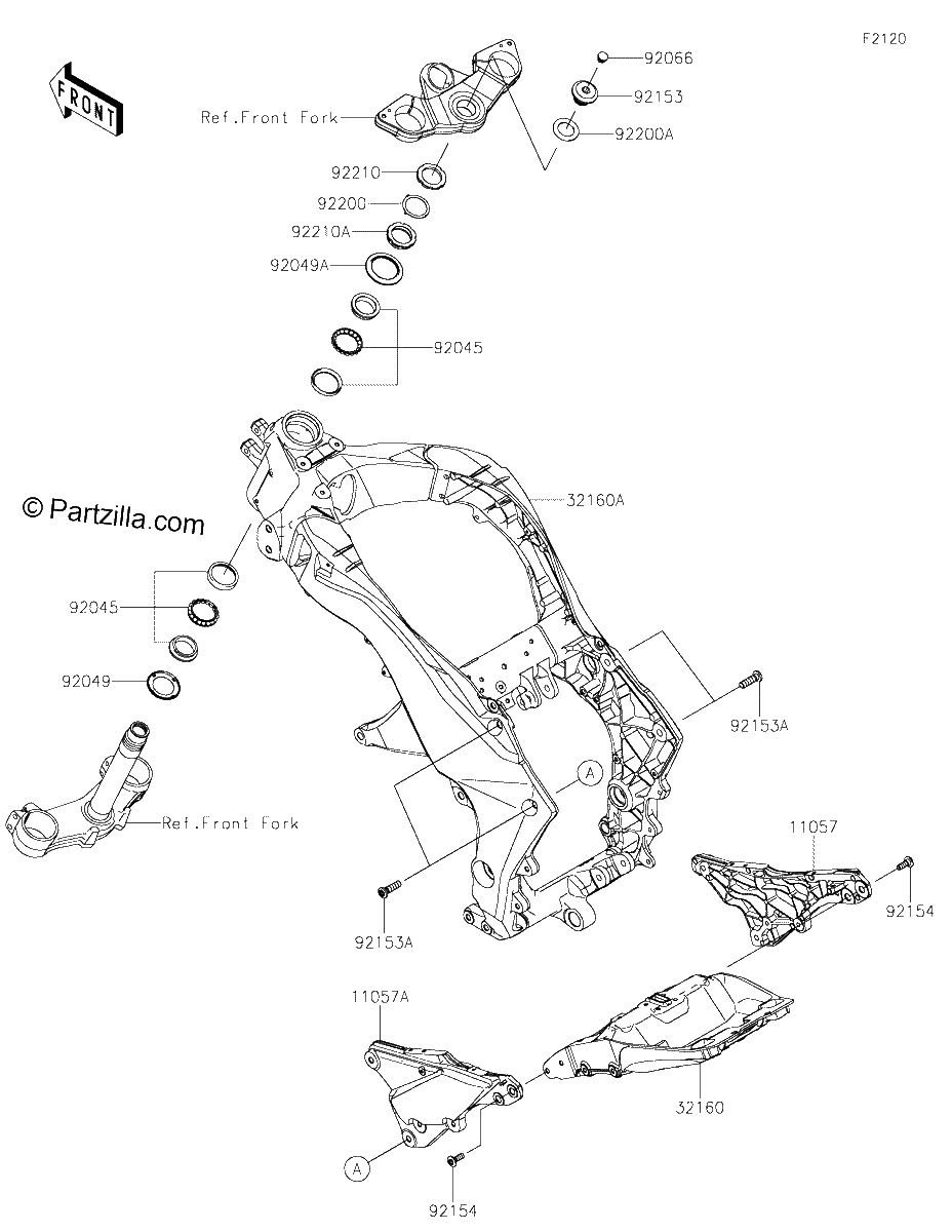 Diagrama de FRAME