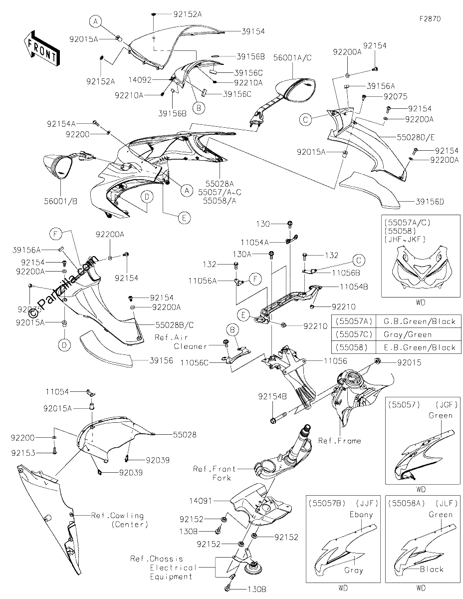 Diagrama de COWLING UPPER