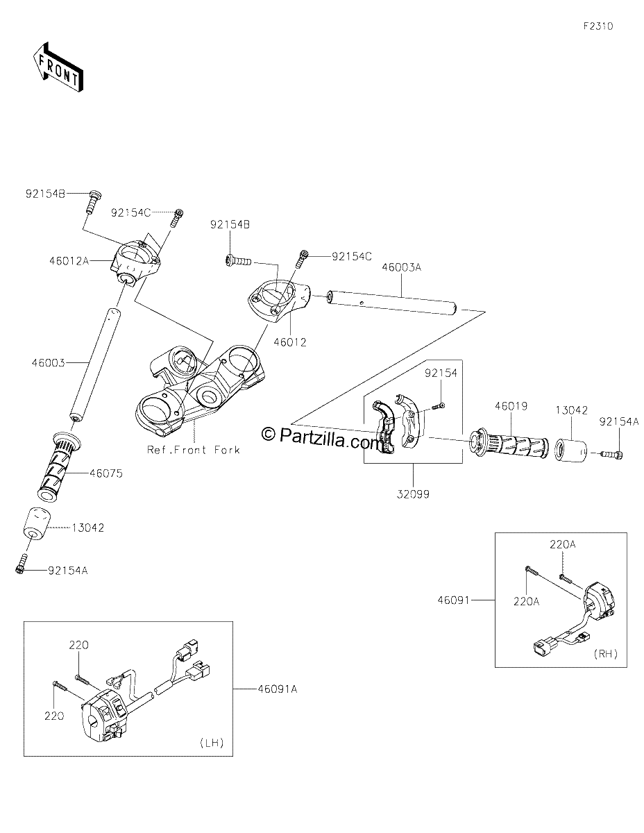Diagrama de HANDLEBAR