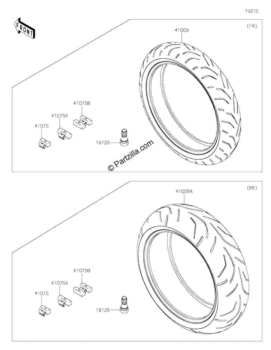 Diagrama de TIRES