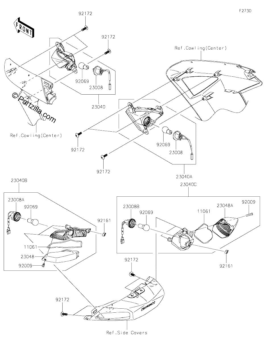 Diagrama de TURN SIGNALS