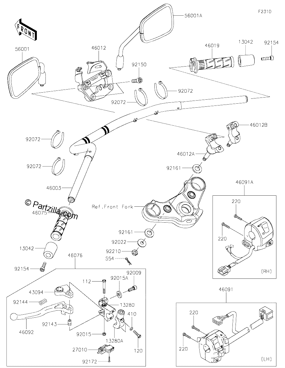 Diagrama de HANDLEBAR