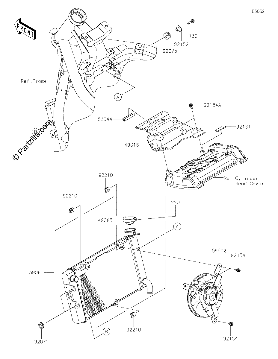 Diagrama de RADIATOR