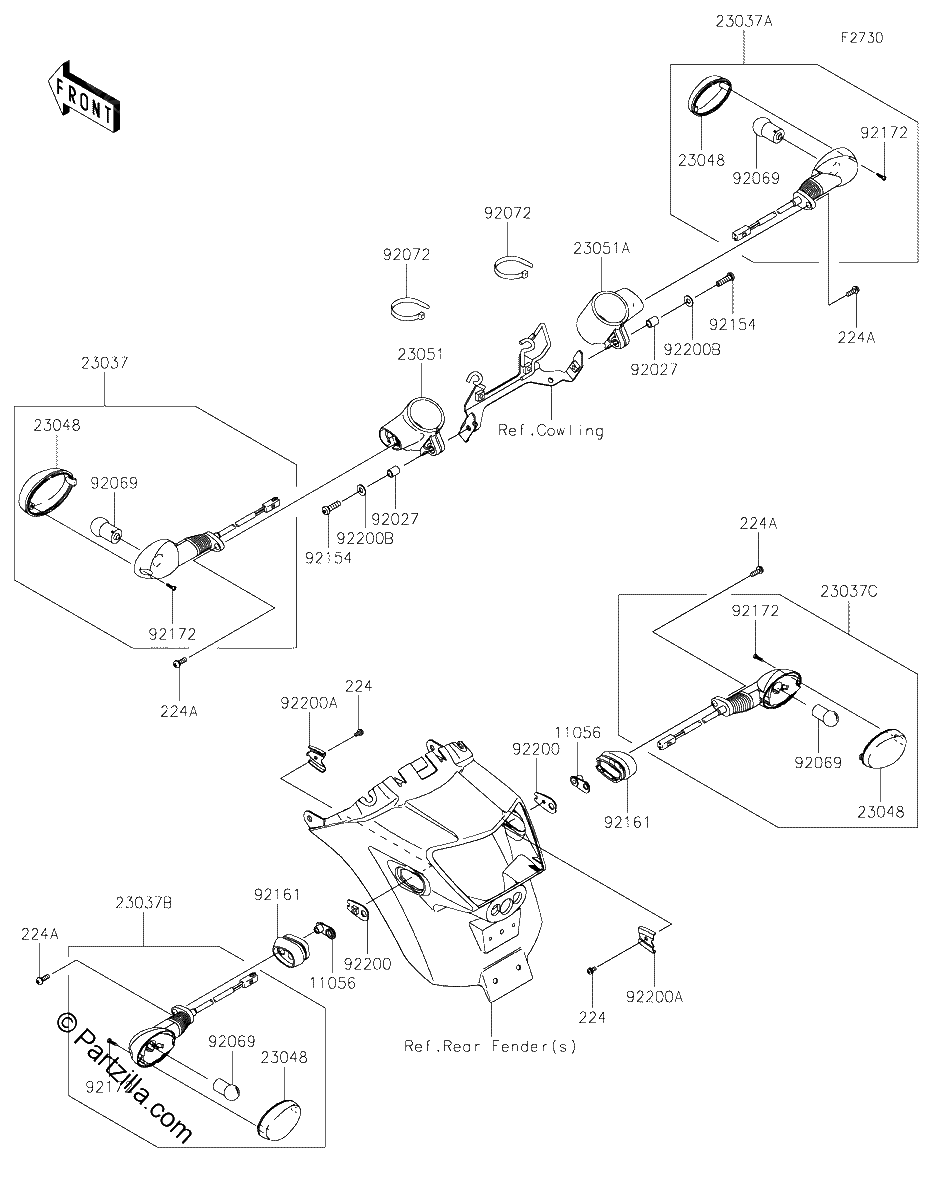 Diagrama de TURN SIGNALS