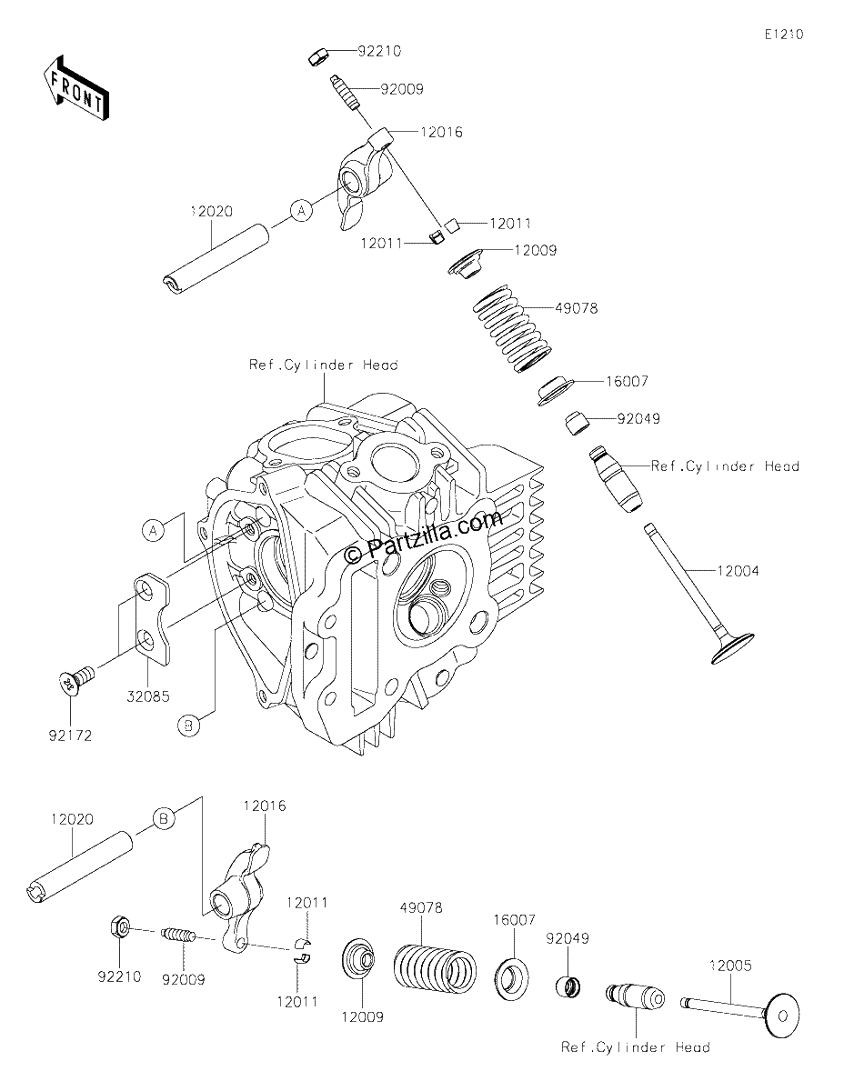 Diagrama de VALVE S