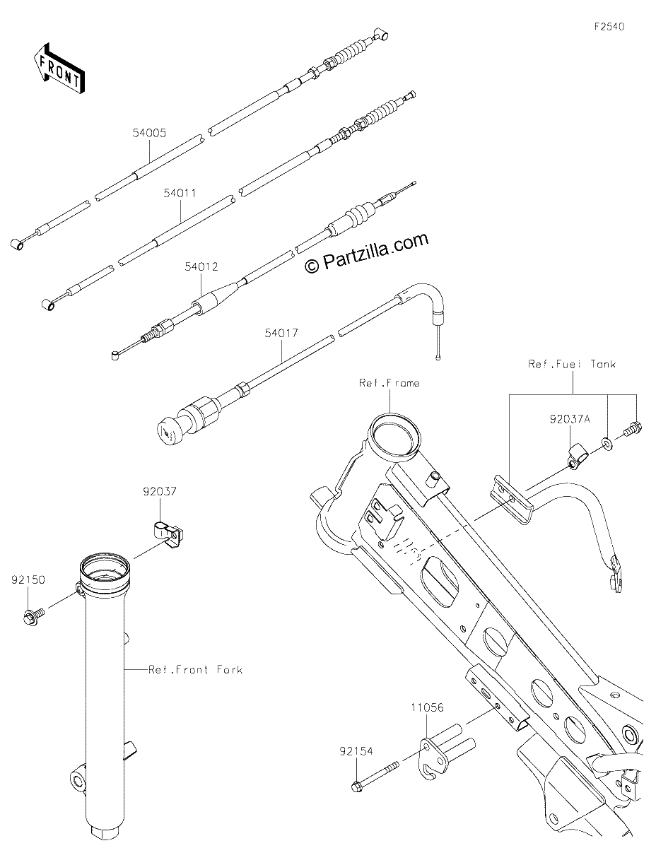 Diagrama de CABLES