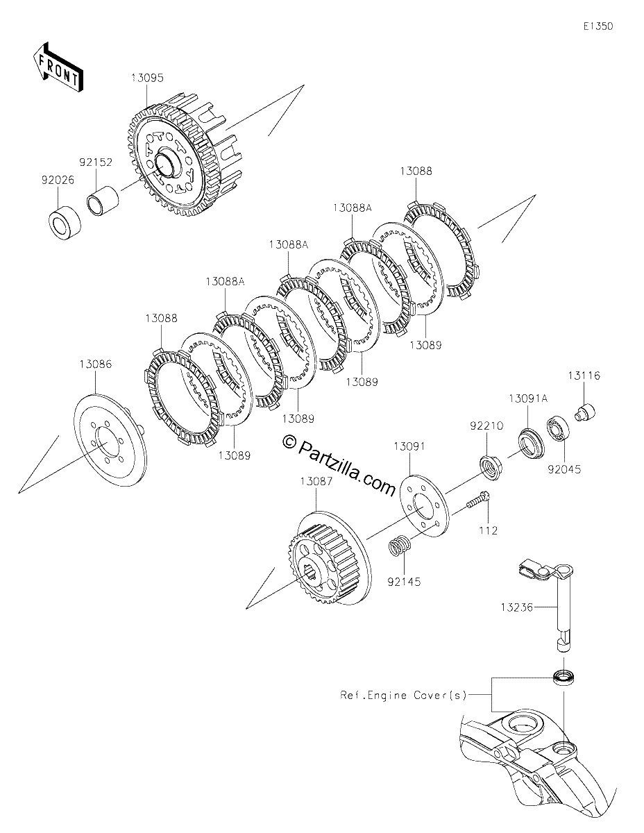 Diagrama de CLUTCH