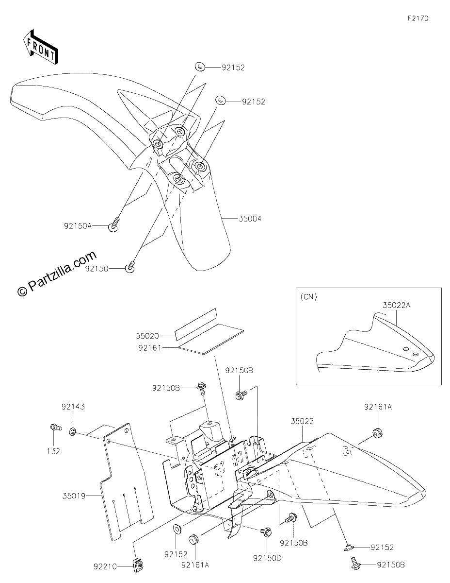 Diagrama de FENDERS