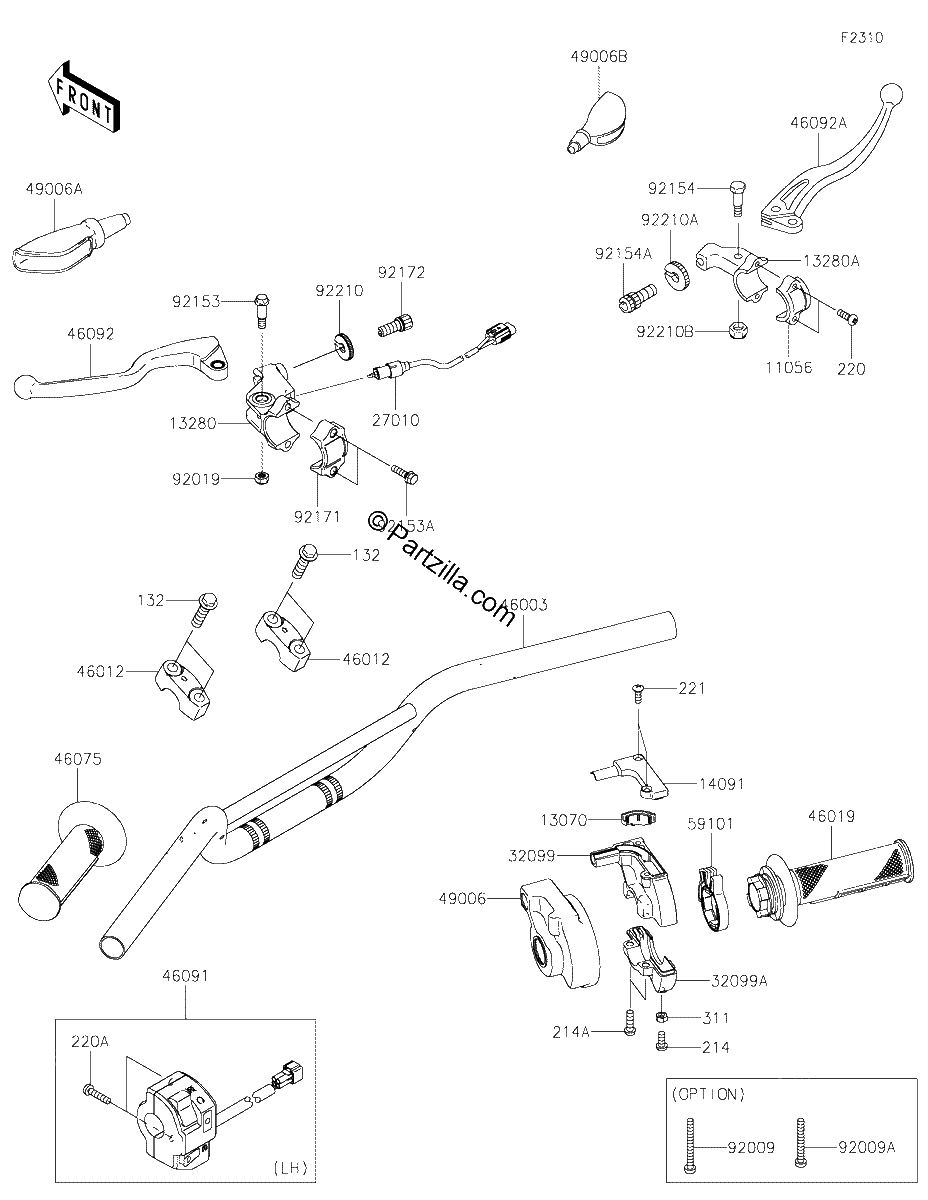 Diagrama de HANDLEBAR