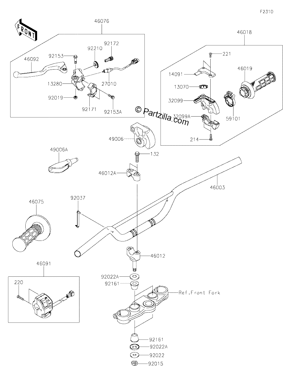 Diagrama de HANDLEBAR