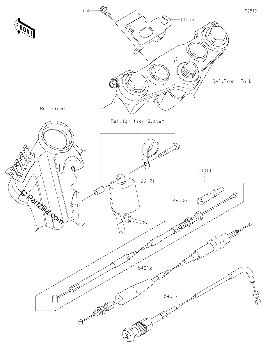 Diagrama de CABLES