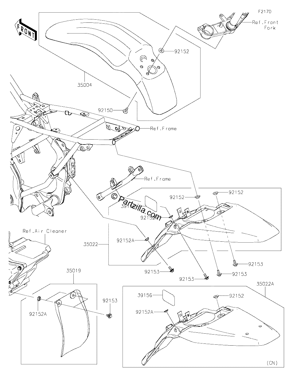 Diagrama de FENDERS