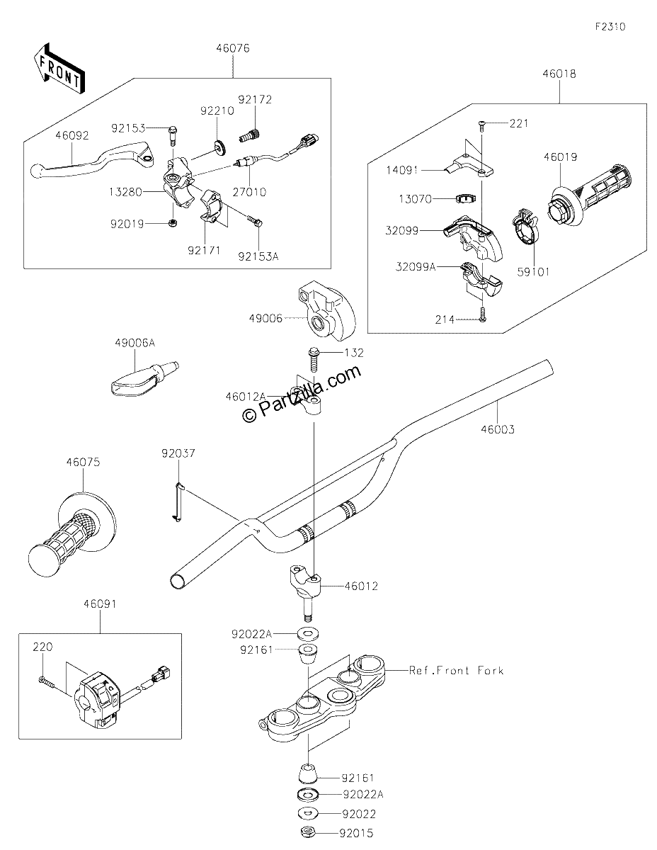 Diagrama de HANDLEBAR