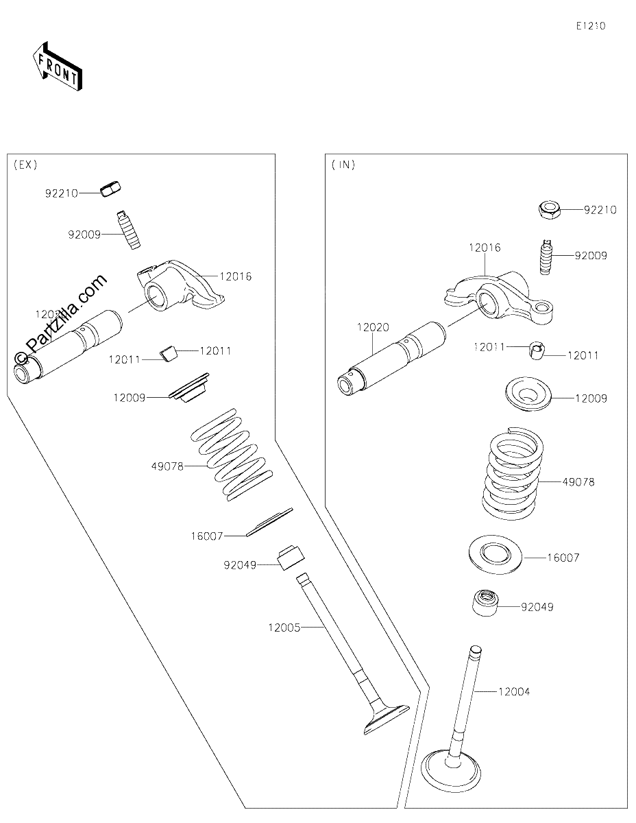 Diagrama de VALVE S