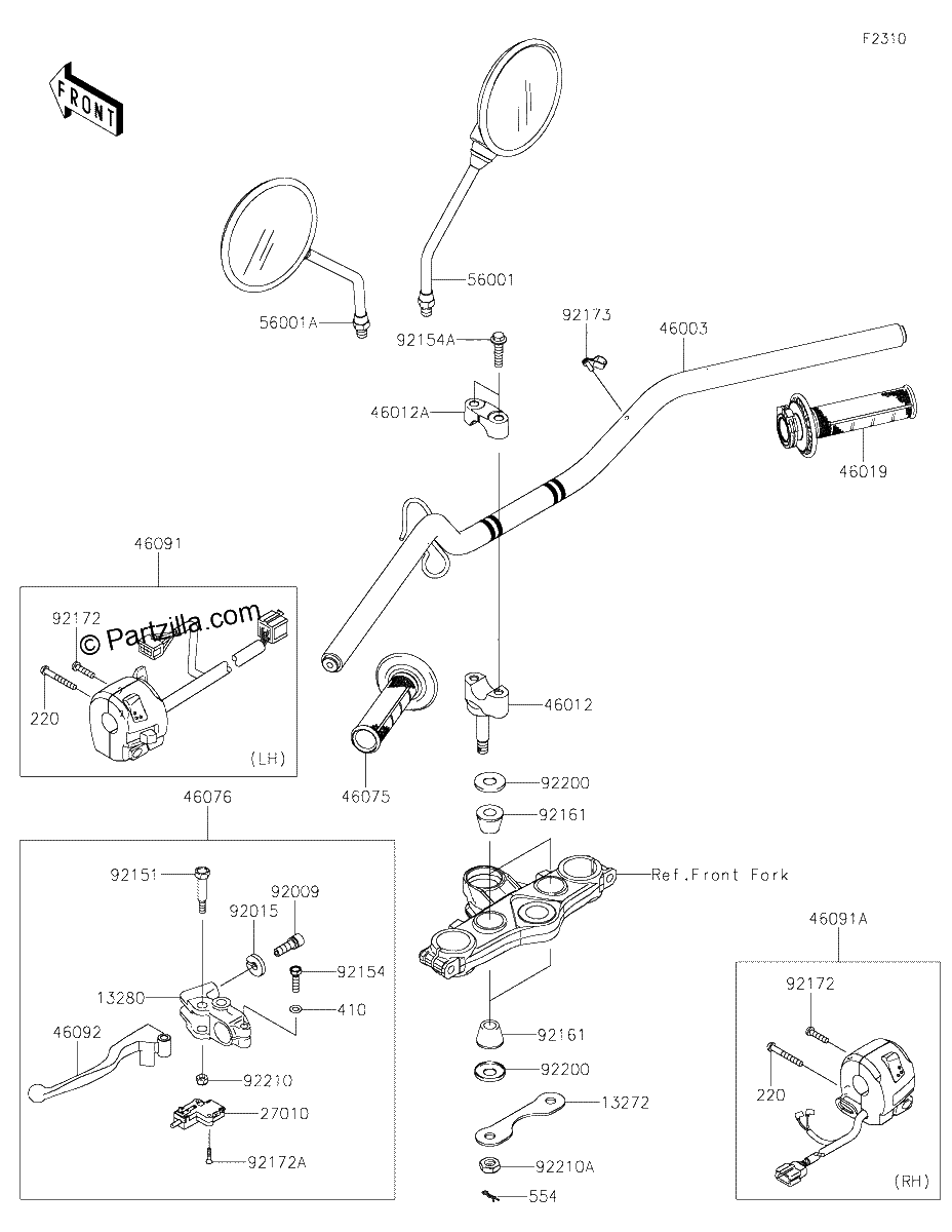 Diagrama de HANDLEBAR