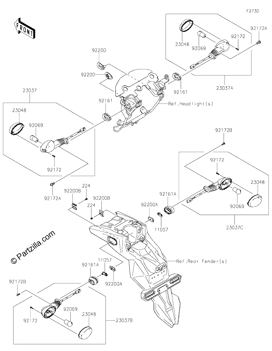 Diagrama de TURN SIGNALS