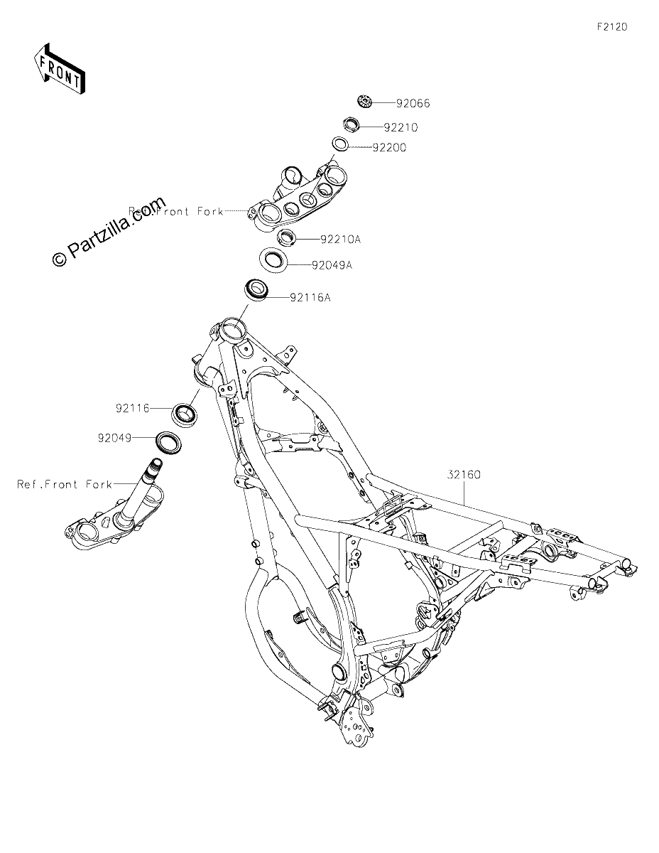 Diagrama de FRAME