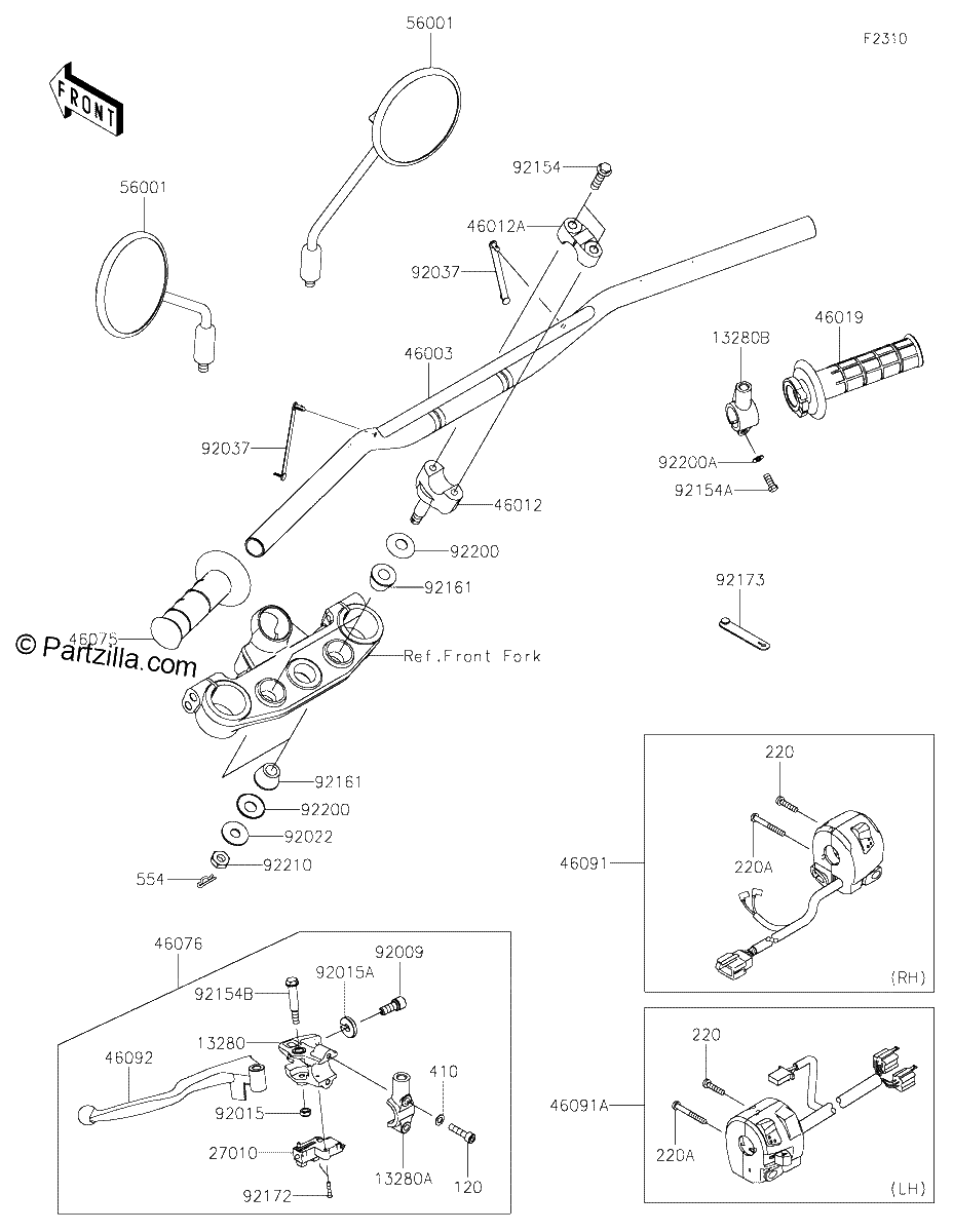 Diagrama de HANDLEBAR