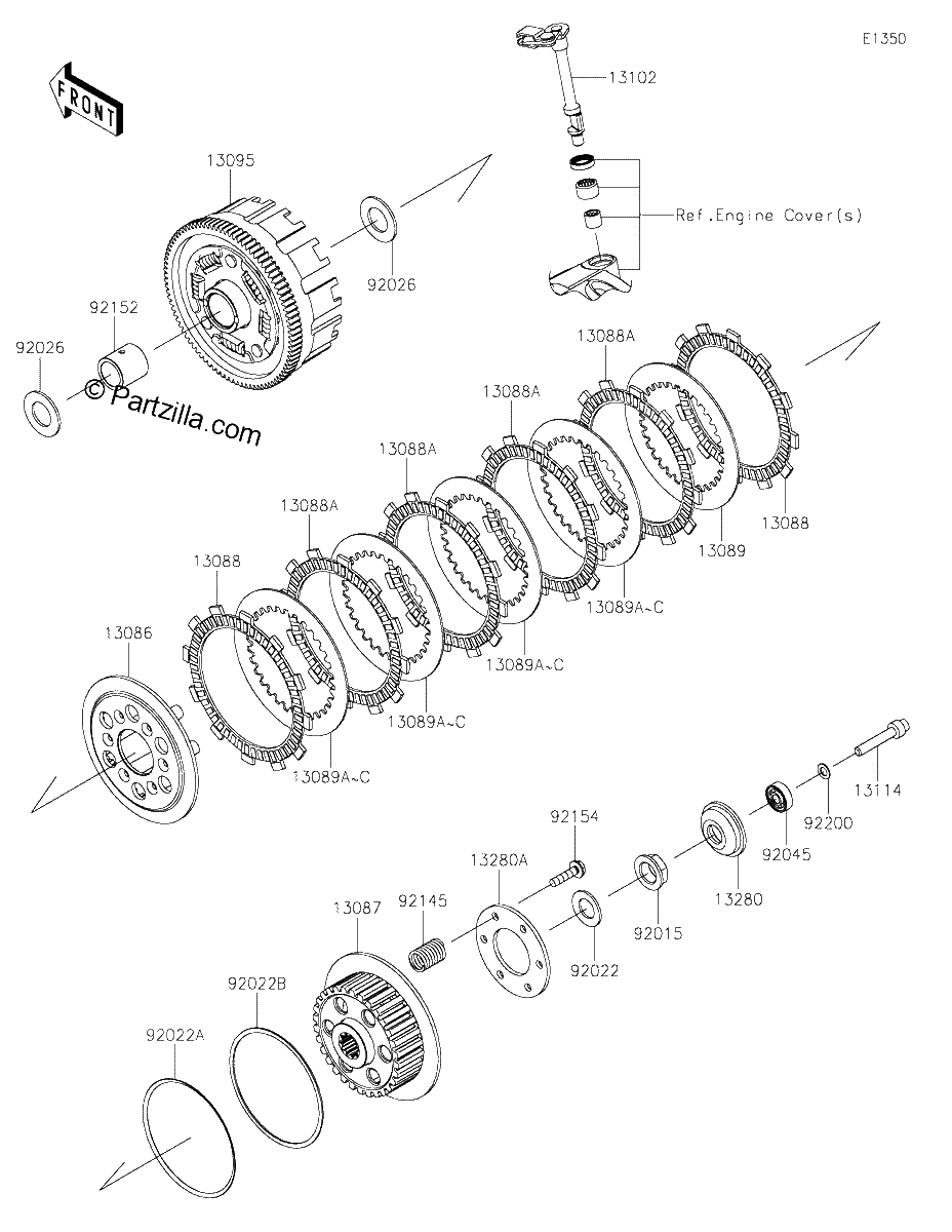 Diagrama de CLUTCH