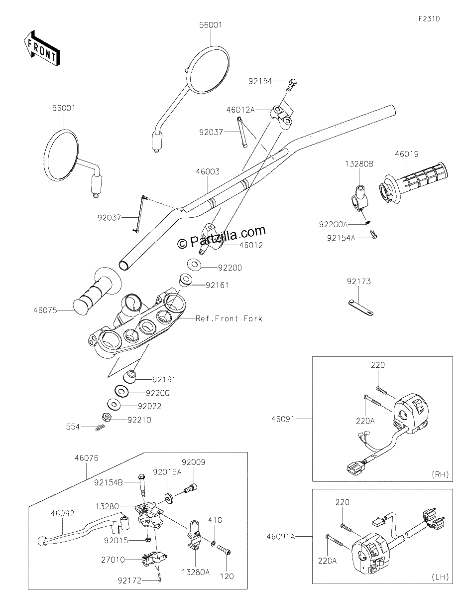 Diagrama de HANDLEBAR