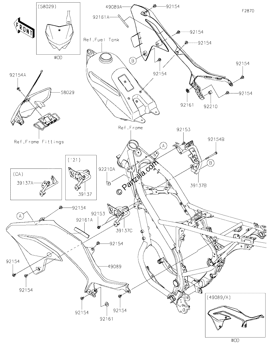 Diagrama de COWLING