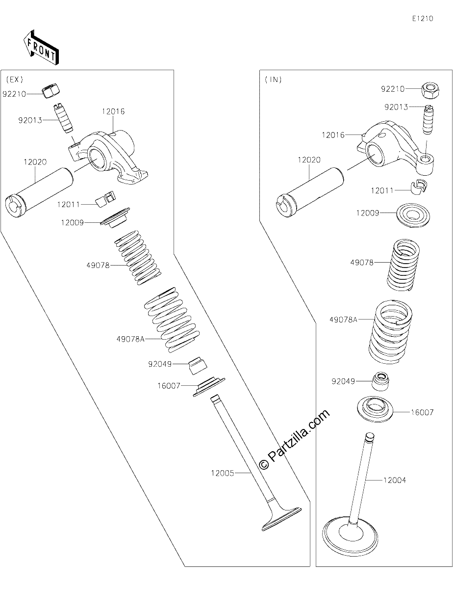 Diagrama de VALVE S