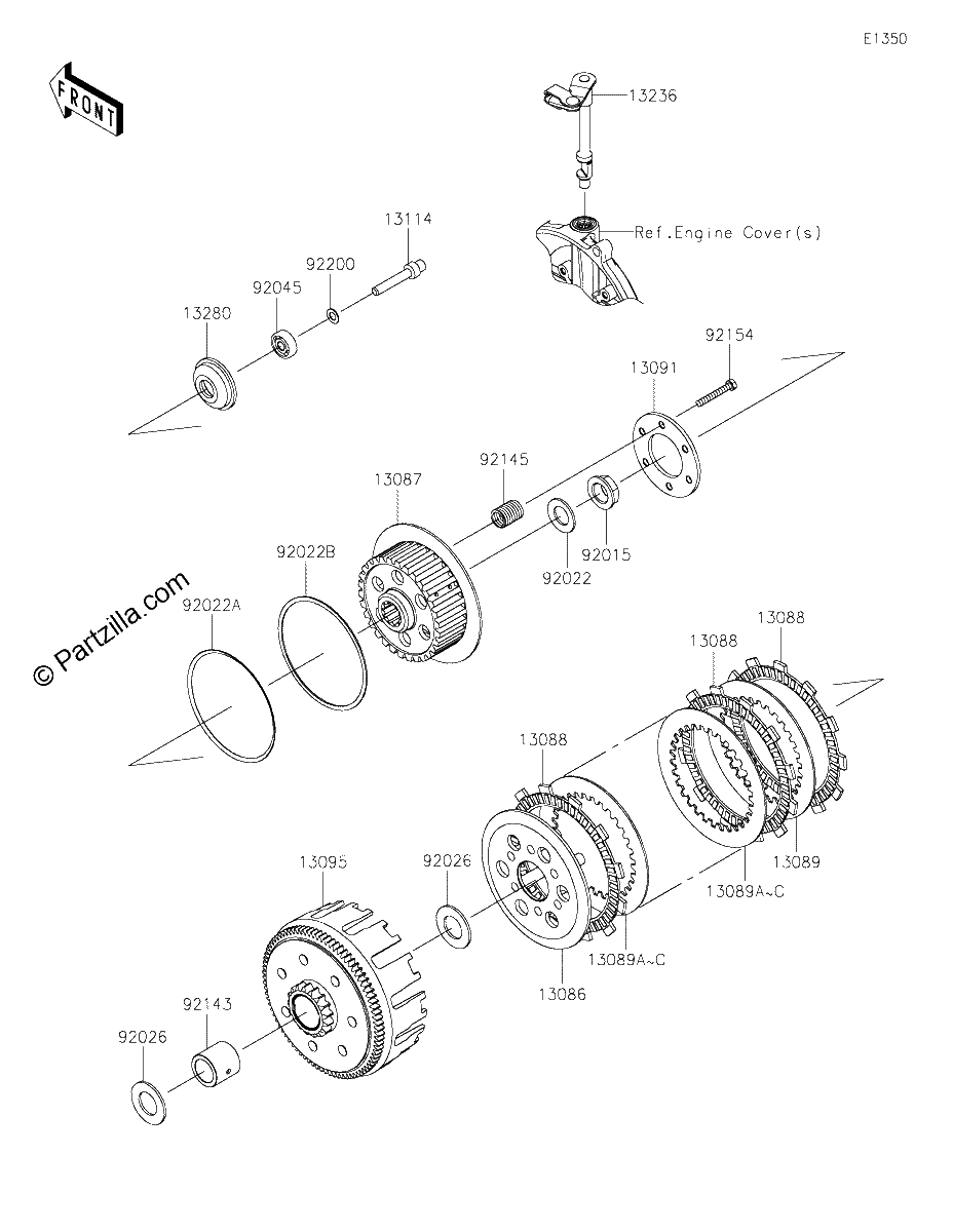 Diagrama de CLUTCH