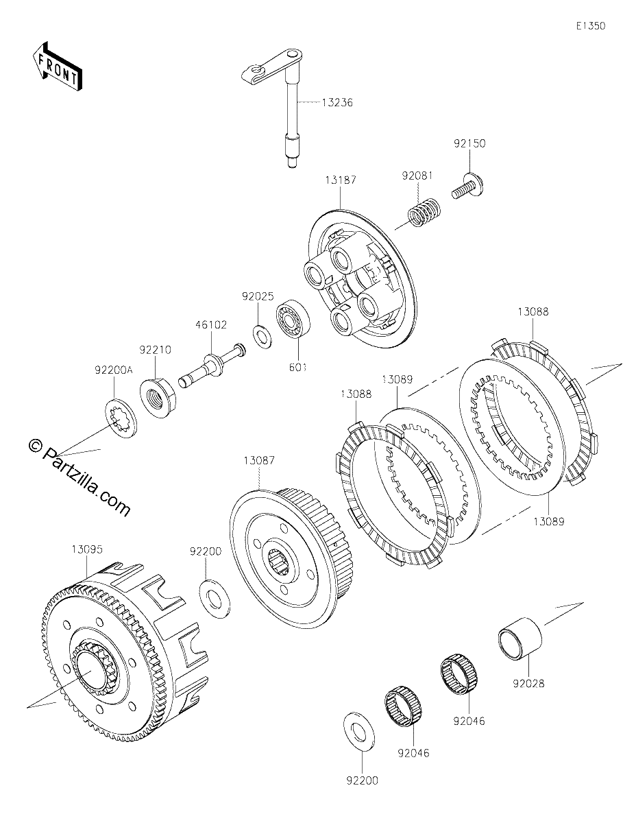 Diagrama de CLUTCH